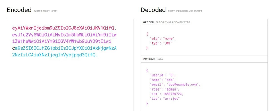 Decoded token