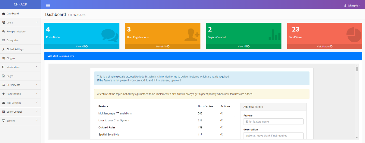 halaman dashboard