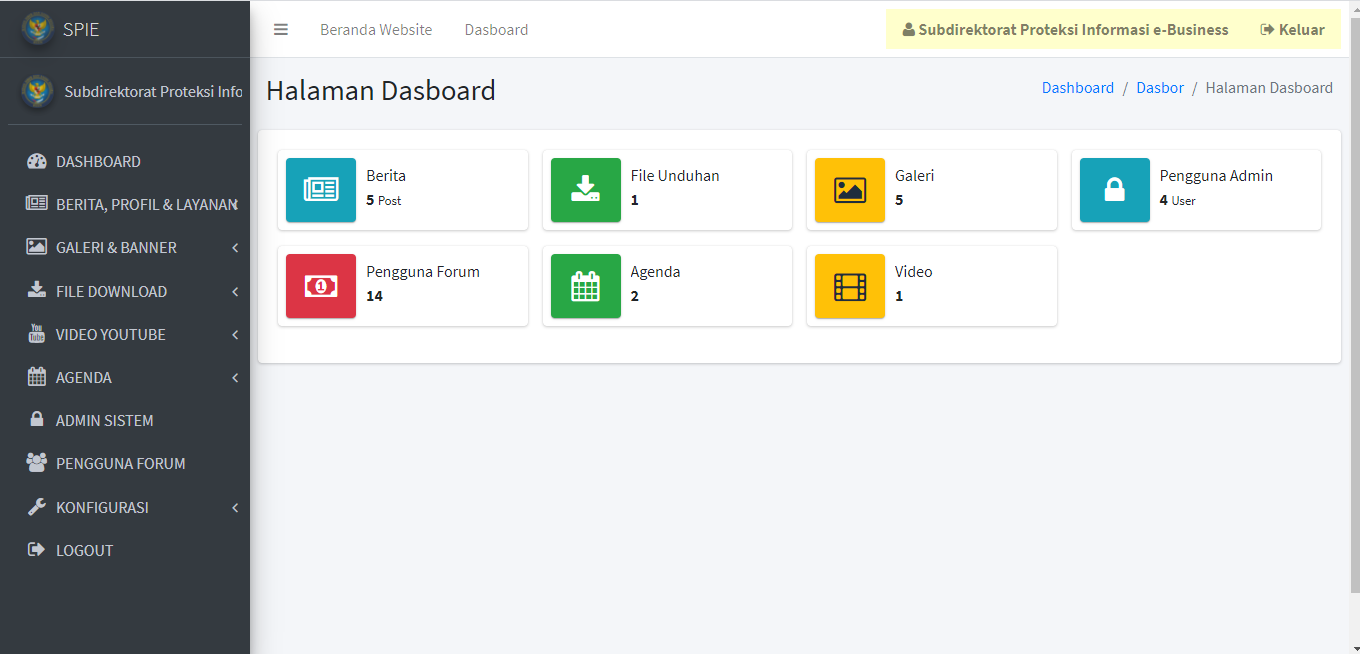 dashboard admin