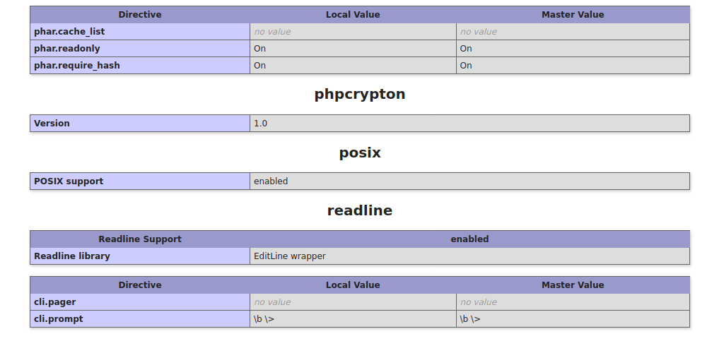 phpcrypton