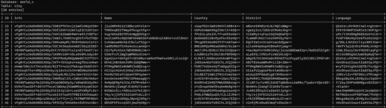 Serangan SQLMap